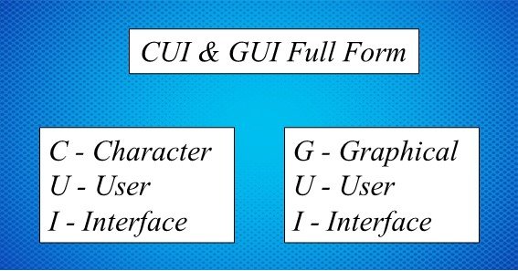 CUI & GUI Full Form