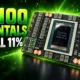 H100 SXM GPU rental prices Ornn index drop