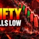 Nifty 50 three-month low Brent crude $101